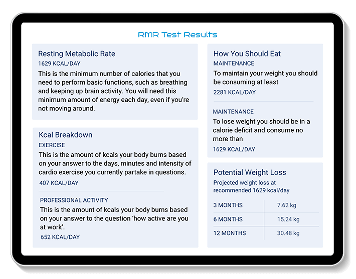 An example of our RMR test results